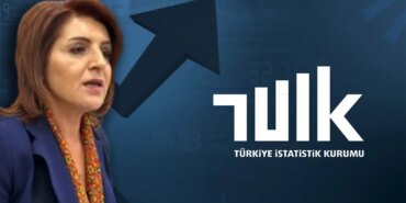 CHP’li Kış: Enflasyon Rakamları Gerçekleri Yansıtmıyor!