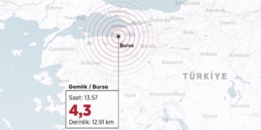 Bursa Gemlik’te 4.3 Büyüklüğünde Deprem!