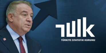 CHP’den Enflasyon Eleştirisi: Ekonomi Alarm Veriyor