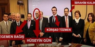 İmamoğlu ve Yanardağ, Siyasi Casuslukla Yargılanıyor