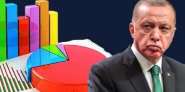 Ankette CHP’li Belediyelere Yönelik İhtimaller