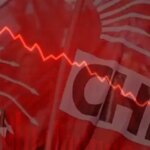 Borsa İstanbul’da Sert Düşüş: Endeks 10.400’e İndi