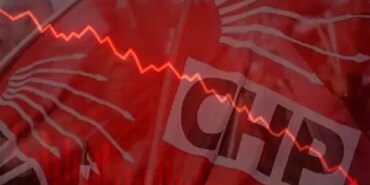 Borsa İstanbul’da Sert Düşüş: Endeks 10.400’e İndi