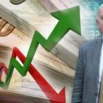 Mahfi Eğilmez: Enflasyon Hedefleri Neden Tutmuyor?