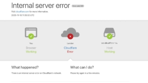 Cloudflare Kesintisi: Dünya Çapında Hizmetler Durdu!
