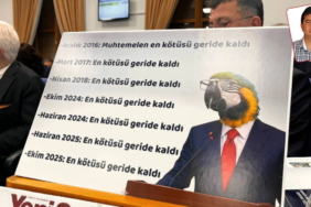 CHP’den Bütçe Protestosu: Borç Batağı Dedi!