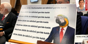 CHP’den Bütçe Protestosu: Borç Batağı Dedi!