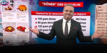 Döner Lüks Mü Oldu? Fiyatlar 5 Yılda 14 Kat Arttı!