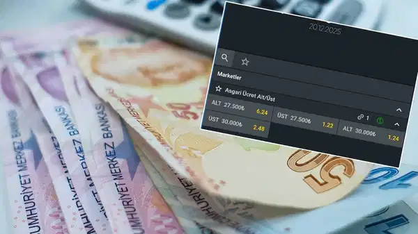 Asgari Ücret Bahis Skandalı: Ekonomi Krizde!