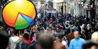 Türkiye’de Ekonomi Sorunu: Halkın Görüşleri