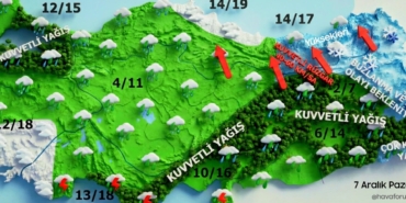 İstanbul’da Sağanak: Yollar Suyla Dolu!