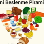 Yeni Beslenme Rehberi: Sağlıklı Yağ ve Protein Dönemi!