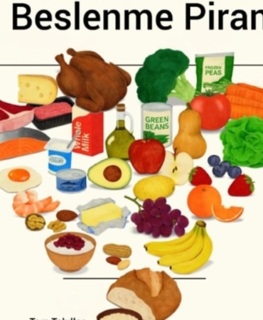 Yeni Beslenme Rehberi: Sağlıklı Yağ ve Protein Dönemi!