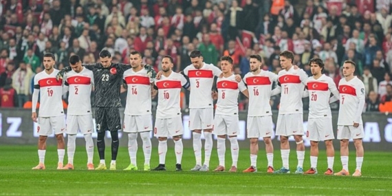 Türkiye 25. Sırada, Dünya Sıralaması Açıklandı!