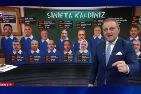 Bakanlara Karnede Sıfır Notu: İcraatlar Değerlendirildi